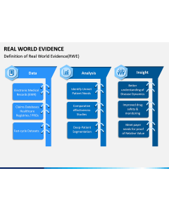 Real World Evidence PPT Slide 1