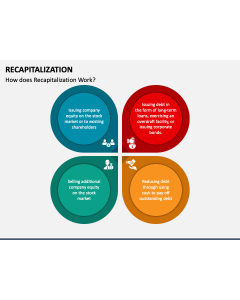 Recapitalization PPT Slide 1