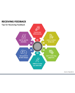 Receiving Feedback PPT Slide 1