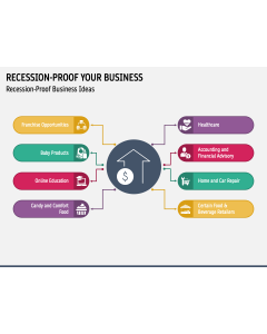Recession-Proof your Business PPT Slide 1