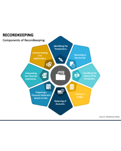 Recordkeeping PPT Slide 1