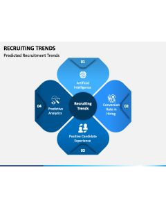 Recruiting Trends PPT Slide 1
