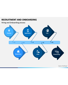 Recruitment and Onboarding PPT Slide 1