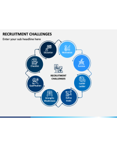 Recruitment Challenges PPT Slide 1