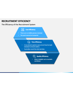 Recruitment Efficiency Slide 1