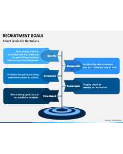 Recruitment Goals PPT Slide 1