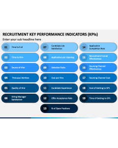Recruitment Key Performance Indicators (KPIs) PPT Slide 1