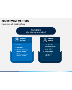 Recruitment Methods PPT Slide 1