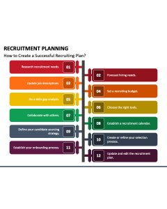 Recruitment Planning PPT Slide 1