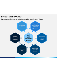 Recruitment Policies PPT Slide 1