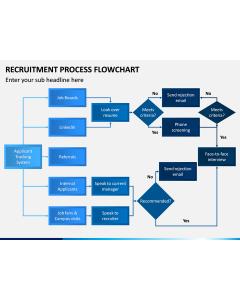 Recruitment Process Flowchart PPT Slide 1