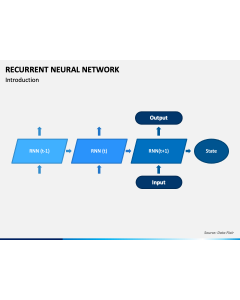 Recurrent Neural Network PPT Slide 1