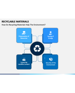 Recyclable Materials PPT Slide 1