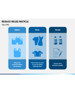 Reduce Reuse Recycle PPT Slide 1