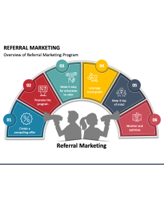 Referral Marketing PPT Slide 1