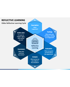 Reflective Learning PPT Slide 1