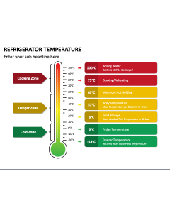 Refrigerator Temperature PPT Slide 1