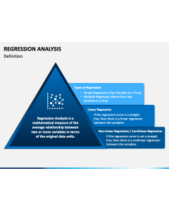 Regression Analysis PPT Slide 1