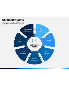 Regression Testing PPT Slide 1