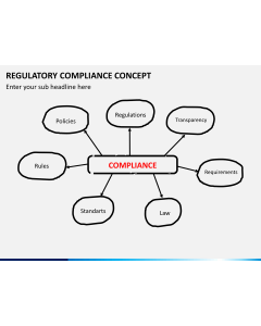 Regulatory compliance PPT slide 1