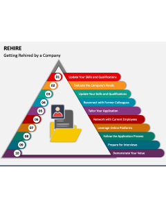 Rehire PPT Slide 1