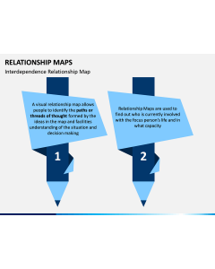 Relationship Maps PPT Slide 1