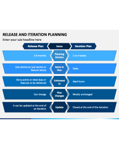 Release And Iteration Planning PPT Slide 1