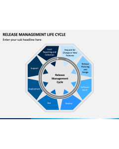 Release Management Life Cycle PPT Slide 1