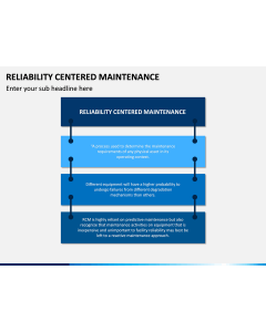 Reliability Centered Maintenance PPT Slide 1