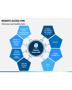 Remote Access VPN PPT Slide 1