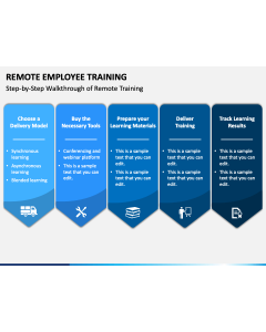 Remote Employee Traning Slide 1
