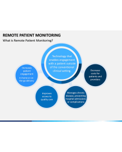 Remote Patient Monitoring PPT Slide 1