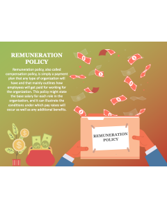 Remuneration Policy PPT Slide 1