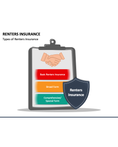 Renters Insurance PPT Slide 1