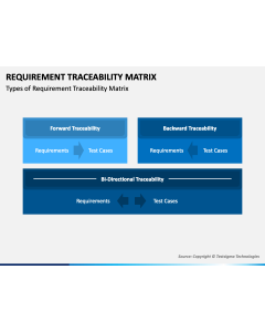 Requirement Traceability Matrix PPT Slide 1