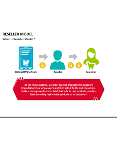 Reseller Model PowerPoint Slide 1