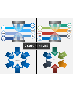 Resistance to Change PPT cover slide