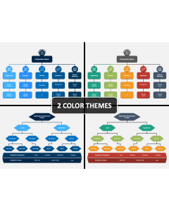 Resource Breakdown Structure PPT Cover Slide