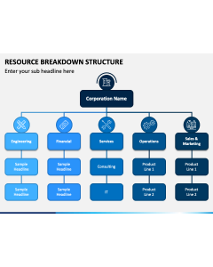 Resource Breakdown Structure PPT Slide 1