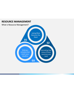 Resource Management PPT Slide 1