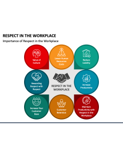 Respect in the Workplace PPT Slide 1