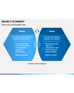 Respect vs Dignity Slide 1