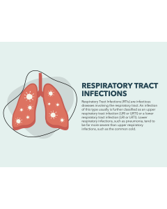 Respiratory Tract Infections PPT Slide 1