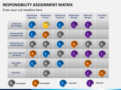 Responsibility assignment matrix PPT slide 1