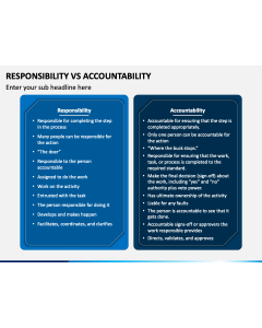 Responsibility Vs Accountability PPT Slide 1