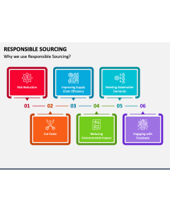 Responsible Sourcing PPT Slide 1