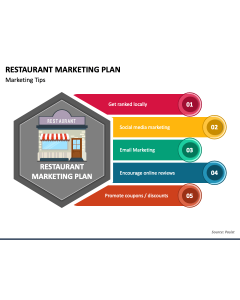 Restaurant Marketing Plan PPT Slide 1