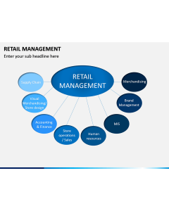 Retail Management PPT slide 1