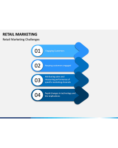 Retail Marketing PPT slide 2