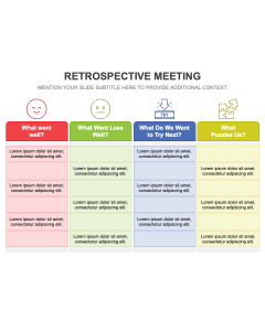 Retrospective Meeting PPT Thumbnail